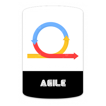 Agile / SCRUM